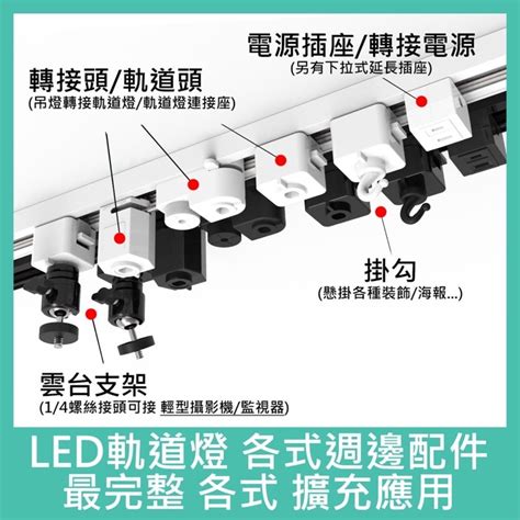 吊燈改軌道燈教學